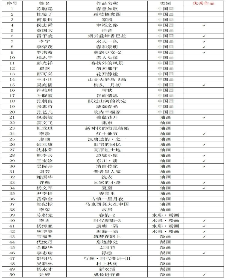 微信图片_20231223212152.png 微信图片_20231223212152.png