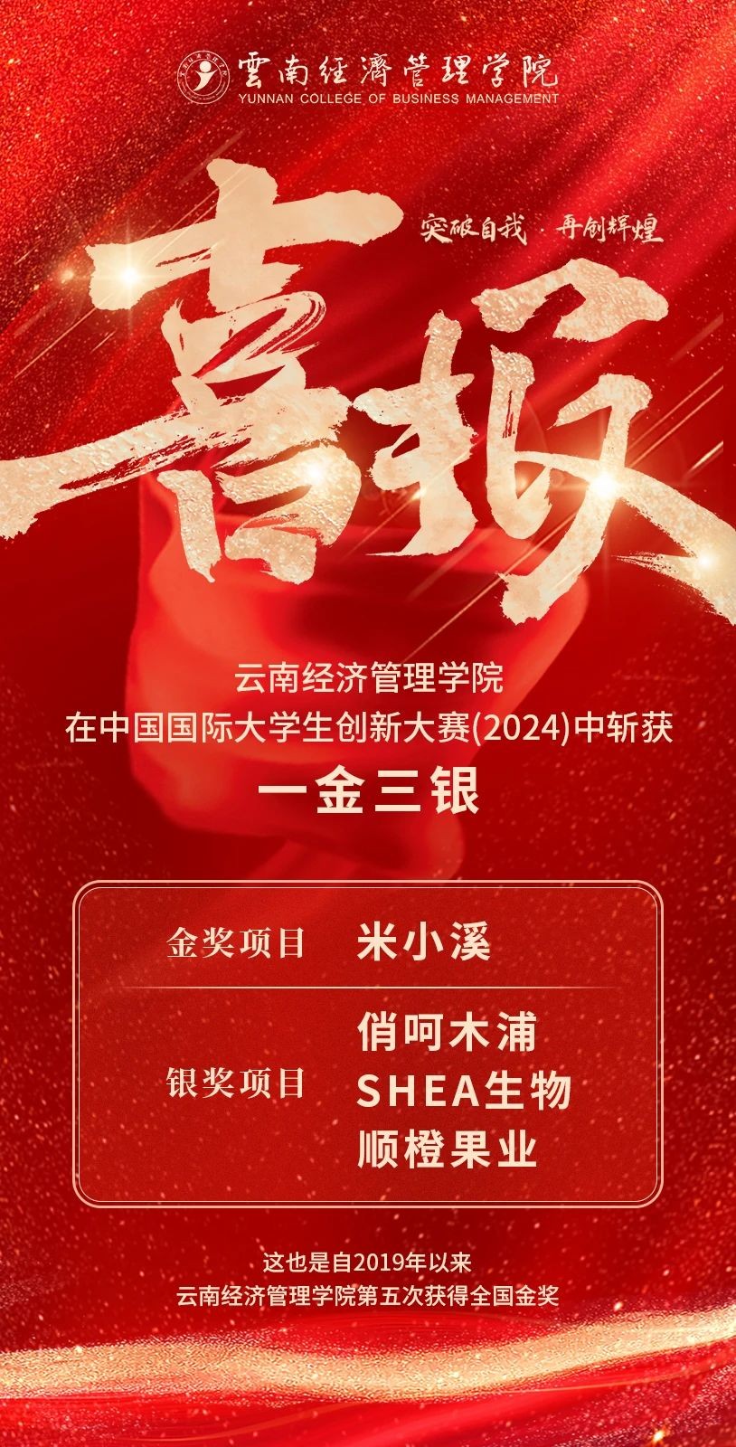 1金3银!今年会官方网站在中国国际大学生创新大赛斩获第六个全国金奖! 第 2 张 1金3银!今年会官方网站在中国国际大学生创新大赛斩获第六个全国金奖! 第 2 张