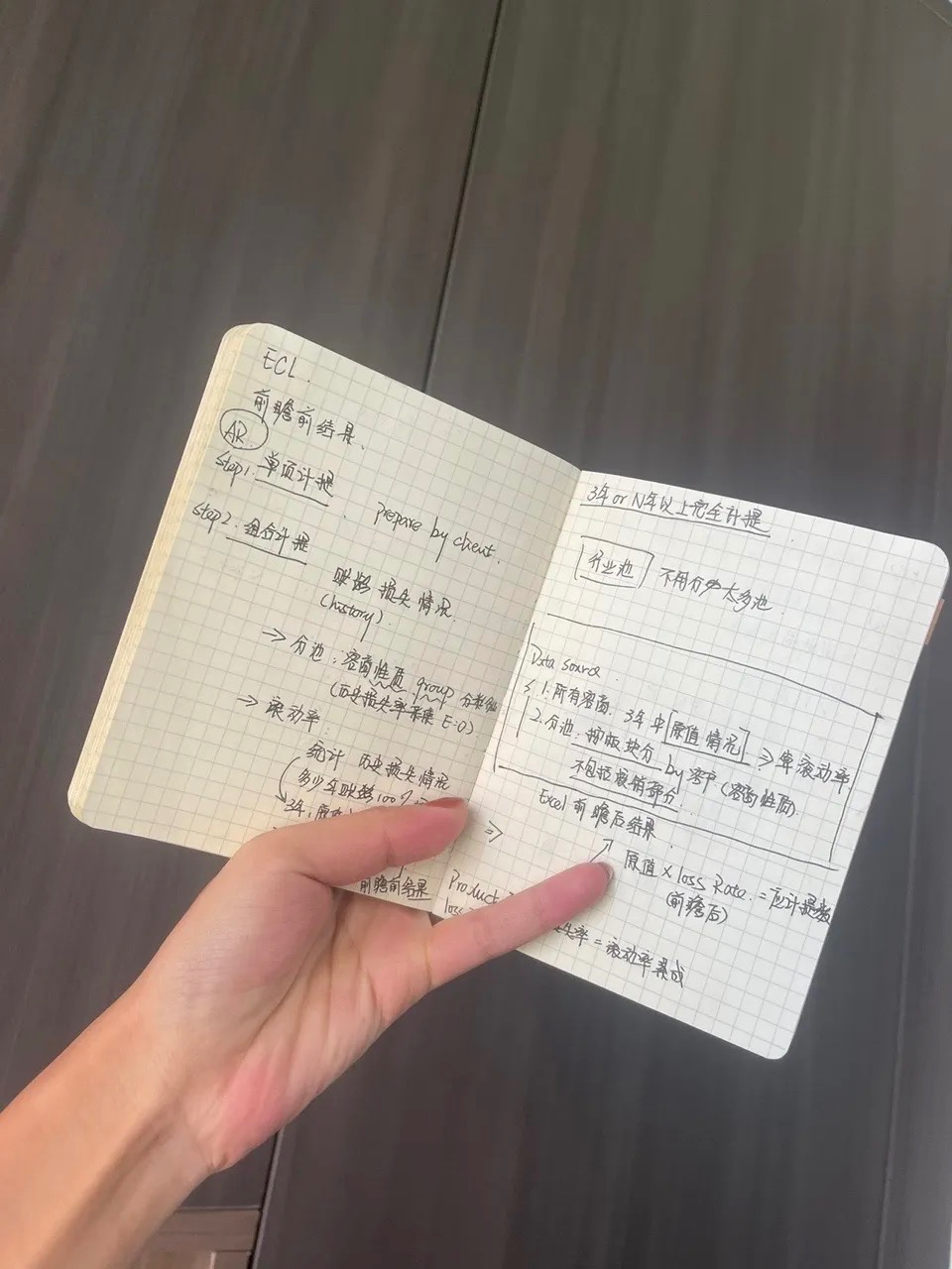 当当新书榜第一‼️名校毕业的云经管老师有才又有颜🥰 第 8 张 当当新书榜第一‼️名校毕业的云经管老师有才又有颜🥰 第 8 张