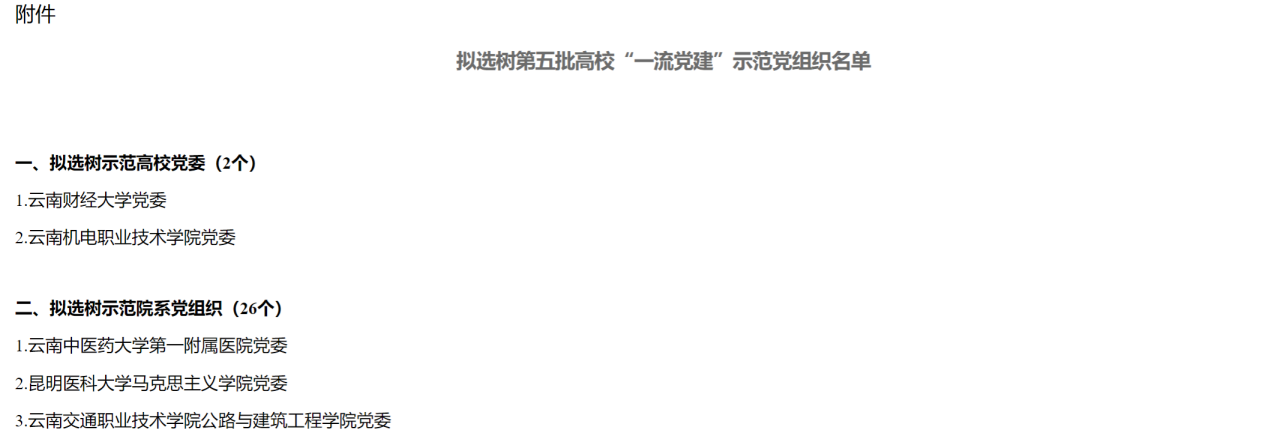 喜报！今年会官方网站医学院1个基层党组织入选云南省高校第五批“一流党建”示范党组织 第 2 张