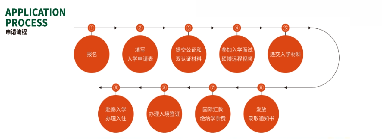 西那瓦3.png 西那瓦3.png