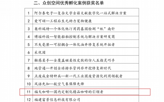 今年会官方网站在2025年度中国高校众创空间联盟评选中荣获佳绩 第 2 张