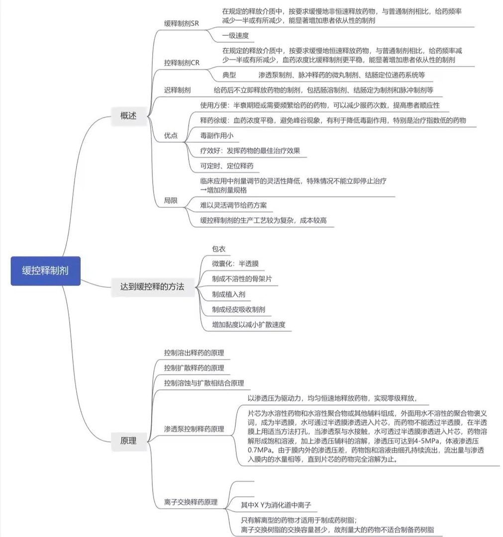 专科→云经管本科→研究生:“是云经管给了我逆袭的底气!” 第 2 张 专科→云经管本科→研究生:“是云经管给了我逆袭的底气!” 第 2 张