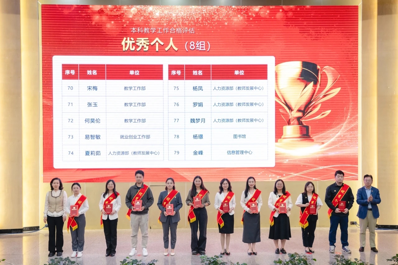 表彰!今年会官方网站顺利通过本科教学工作合格评估! 第 18 张 表彰!今年会官方网站顺利通过本科教学工作合格评估! 第 18 张
