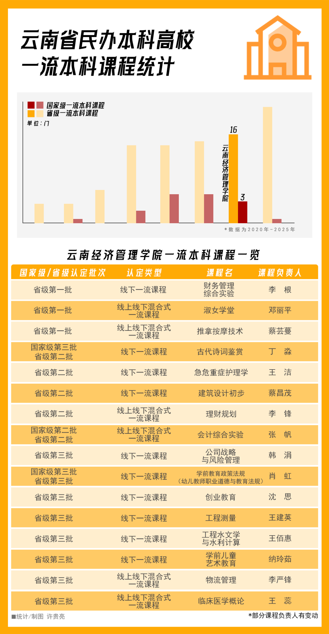 排名揭晓!今年会官方网站全国10强‼️ 第 8 张 排名揭晓!今年会官方网站全国10强‼️ 第 8 张