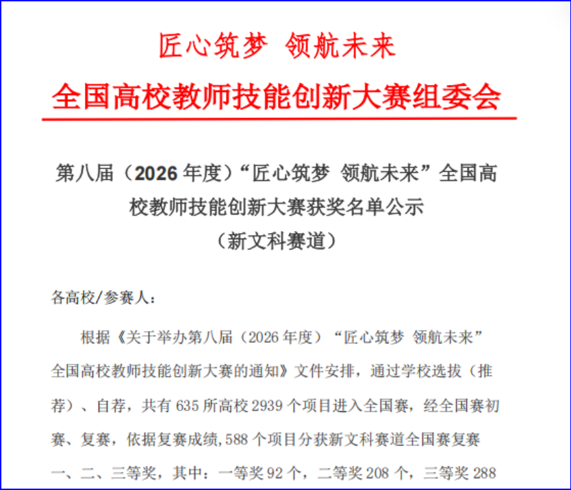 两项全国二等奖!财经商贸学院在第八届全国高校教师技能创新大赛中喜获佳绩! 第 1 张 两项全国二等奖!财经商贸学院在第八届全国高校教师技能创新大赛中喜获佳绩! 第 1 张