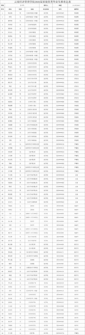 9021717A-A6CD-4f0e-BCCA-9C331A3D46B8.png 9021717A-A6CD-4f0e-BCCA-9C331A3D46B8.png