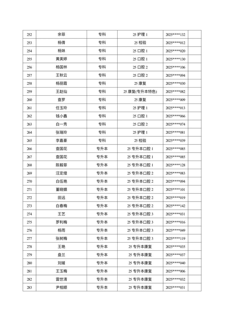 医学院关于公示2026年各类奖助学金拟推荐获奖名单的通知 第 22 张 医学院关于公示2026年各类奖助学金拟推荐获奖名单的通知 第 22 张