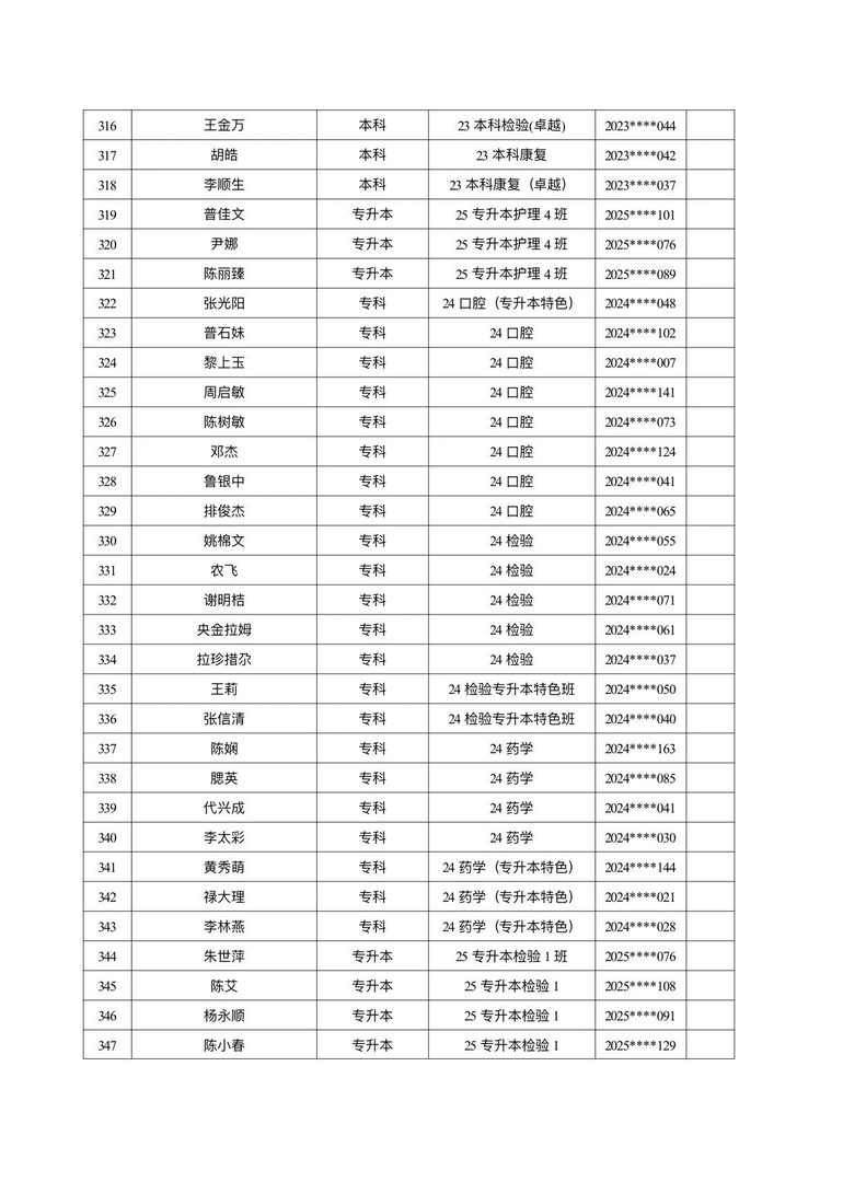 医学院关于公示2026年各类奖助学金拟推荐获奖名单的通知 第 24 张 医学院关于公示2026年各类奖助学金拟推荐获奖名单的通知 第 24 张