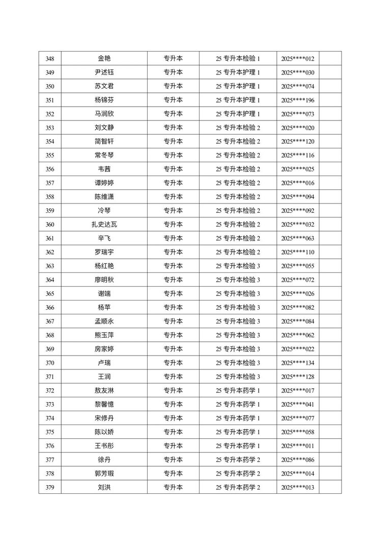 医学院关于公示2026年各类奖助学金拟推荐获奖名单的通知 第 25 张 医学院关于公示2026年各类奖助学金拟推荐获奖名单的通知 第 25 张