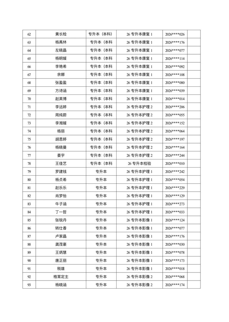 医学院关于公示2026年各类奖助学金拟推荐获奖名单的通知 第 32 张 医学院关于公示2026年各类奖助学金拟推荐获奖名单的通知 第 32 张