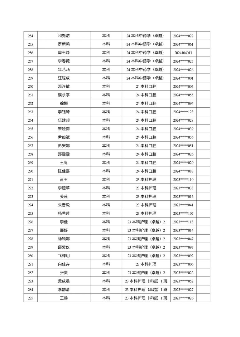 医学院关于公示2026年各类奖助学金拟推荐获奖名单的通知 第 38 张 医学院关于公示2026年各类奖助学金拟推荐获奖名单的通知 第 38 张